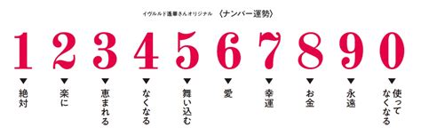 数字風水|【風水】1〜9の数字（ナンバー）が持つ意味とは？